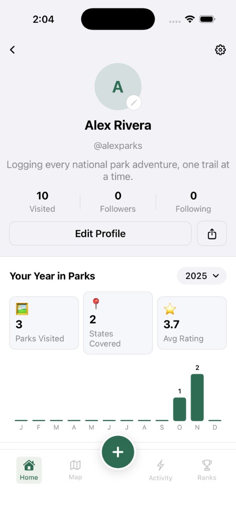 Profile screen summarizing yearly park stats and personal timeline