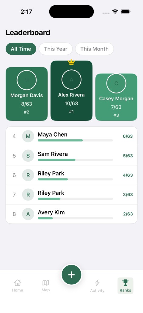 Leaderboard screen comparing national park progress with friends